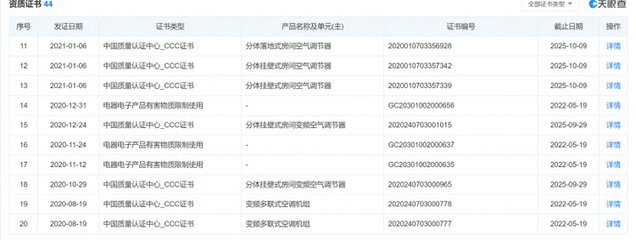 飛利浦再度發(fā)力中國空調(diào)市場，格力舊部高管能否引領(lǐng)新變革？